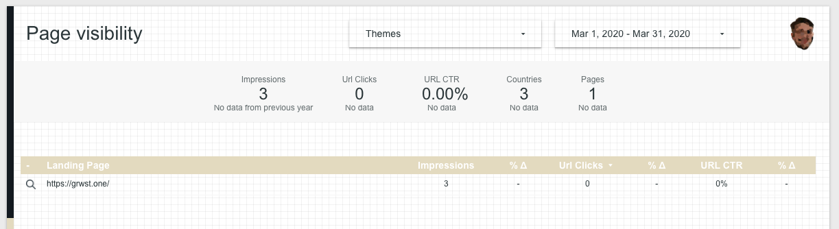 google data studio how to update a filter